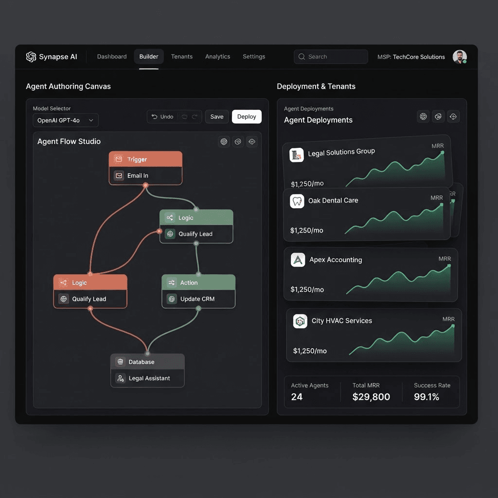 AI agent builder deploying one agent across multiple small business tenants with recurring revenue
